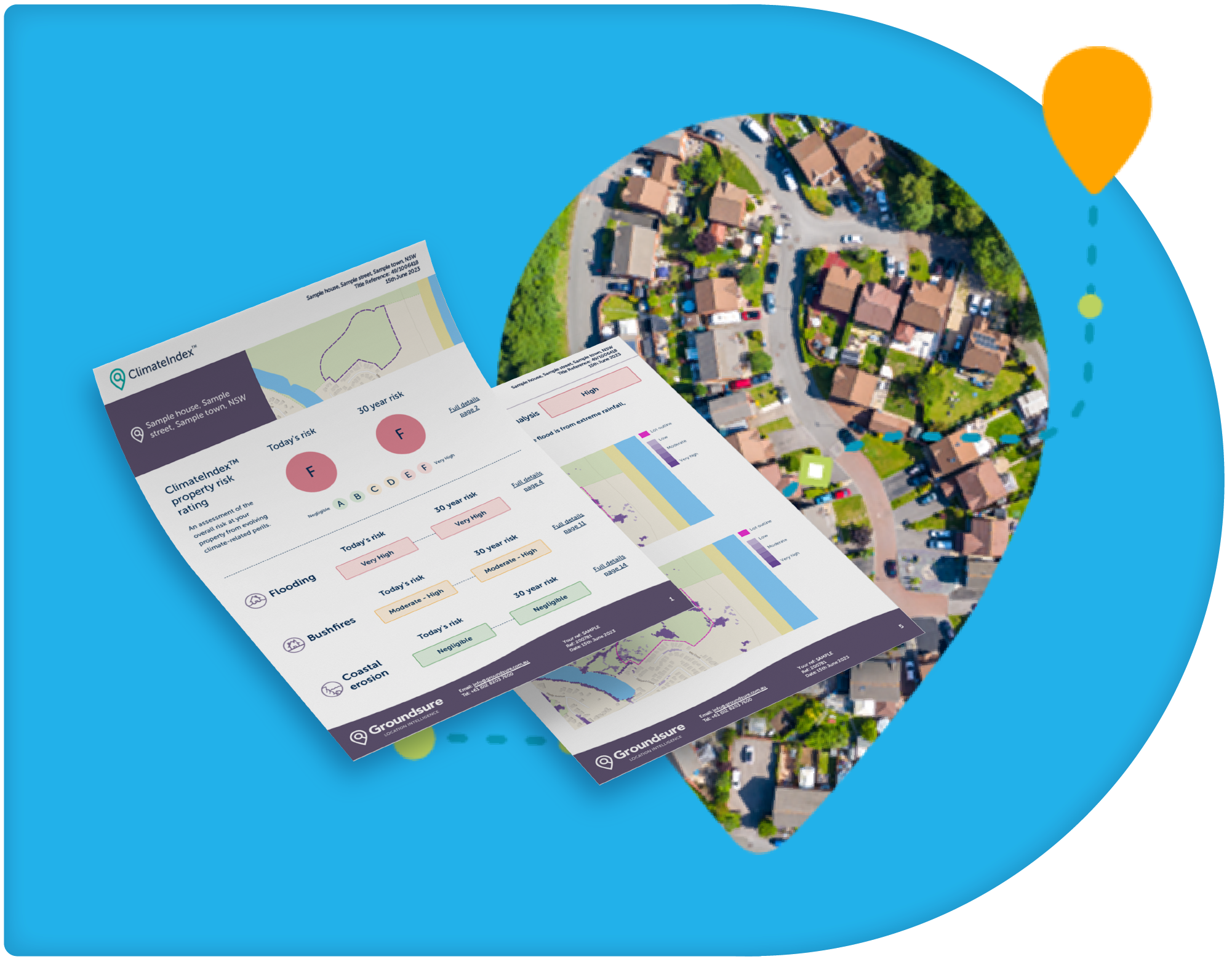 Sample document of Groundsure ClimateIndex